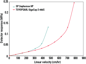 IEX_GigaCap-S-650S-Fig26.png